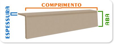 Cantoneira de papelão - Dimensões Cantoneira de papelão - Dimensões
